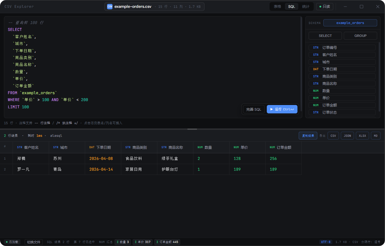 SQL 视图：智能补全 + 助手面板 + GROUP BY 子查询照跑
