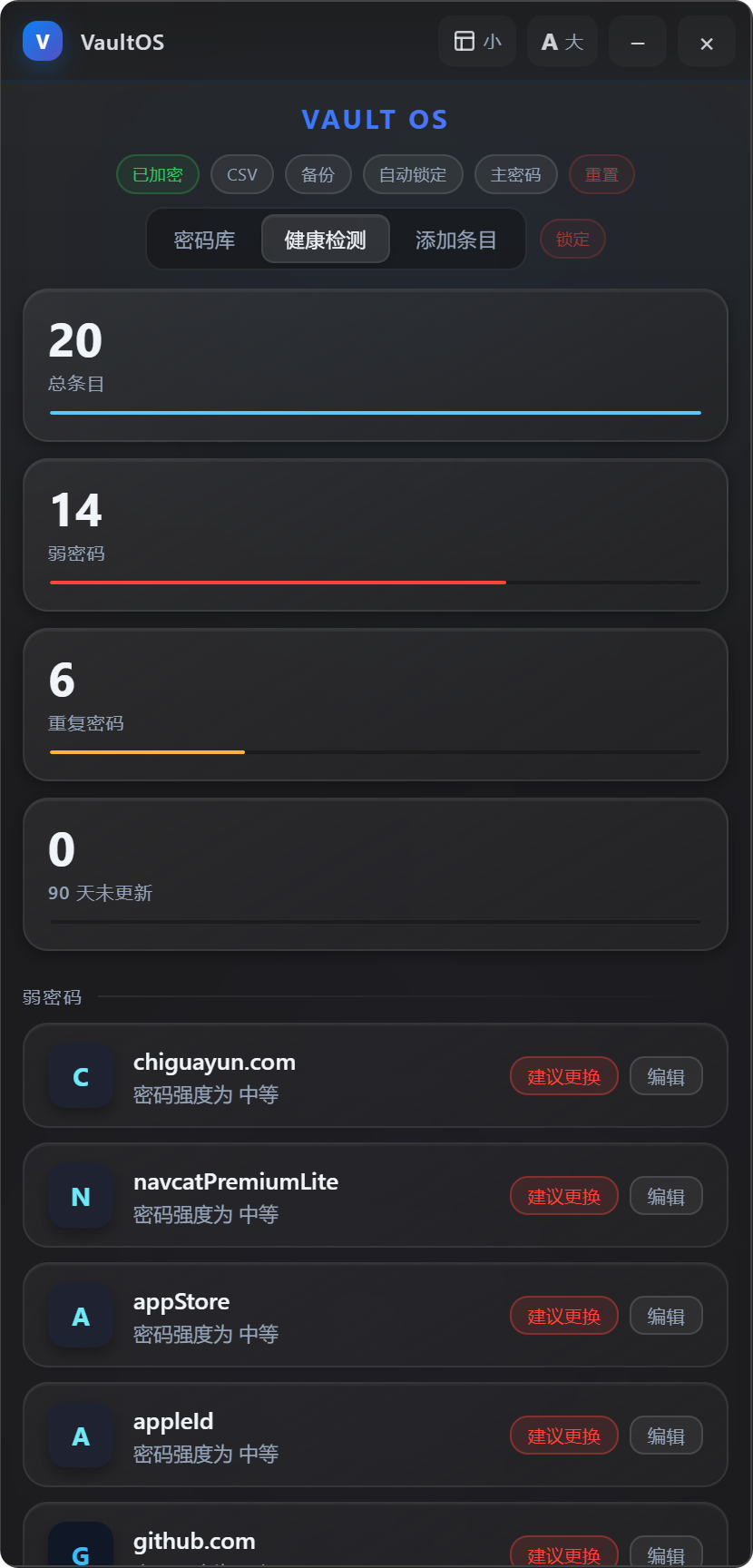 密码健康检测